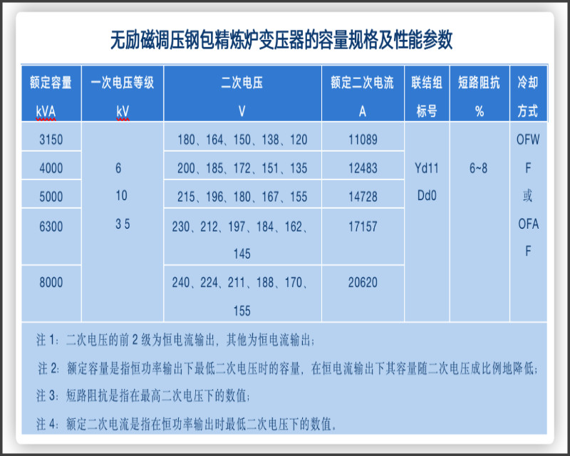 888.BY���Ź���